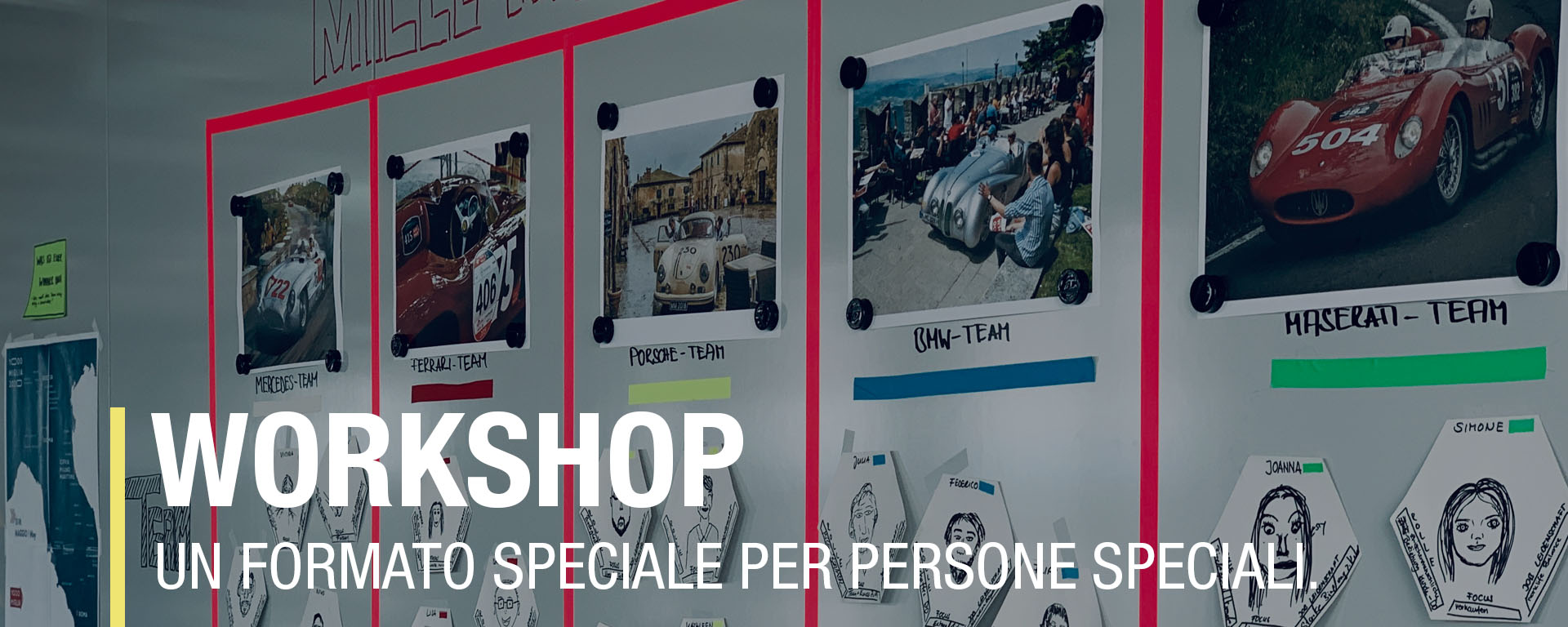 Workshop-Material mit Teams und Bildern von Autos, hervorgehoben durch bunte Notizen und Skizzen.