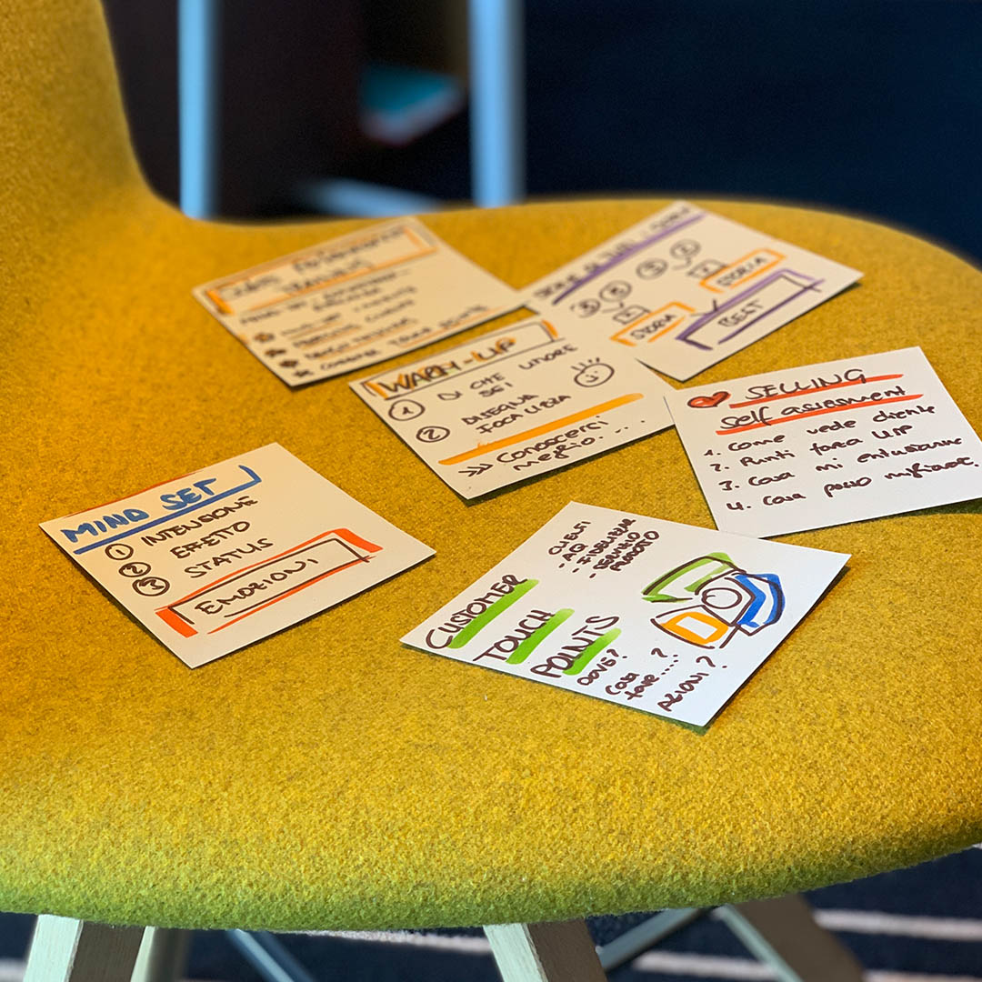 Colorful notes outlining strategies for mindset, customer touchpoints, and selling techniques on a yellow chair.