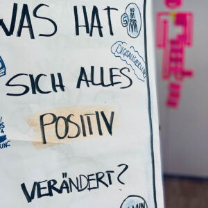 Was hat sich alles positiv verändert? Fragen zur Digitalisierung auf einem Flipchart.